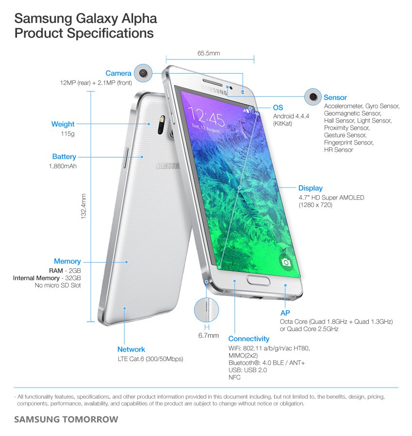 Galaxy-Alpha-Product-Specifications