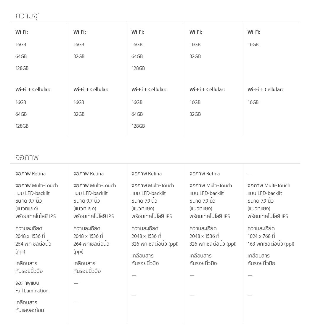 ipad-2014-compare-02