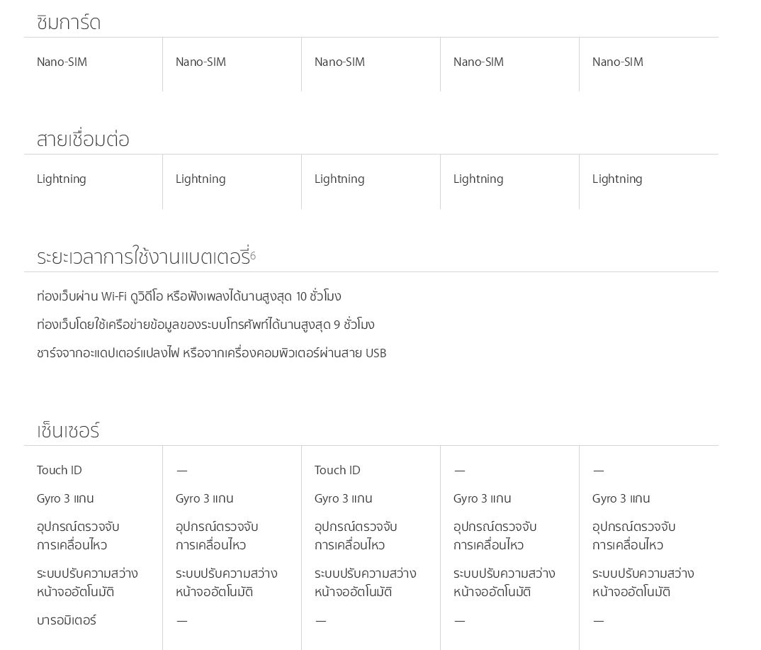 ipad-2014-compare-06