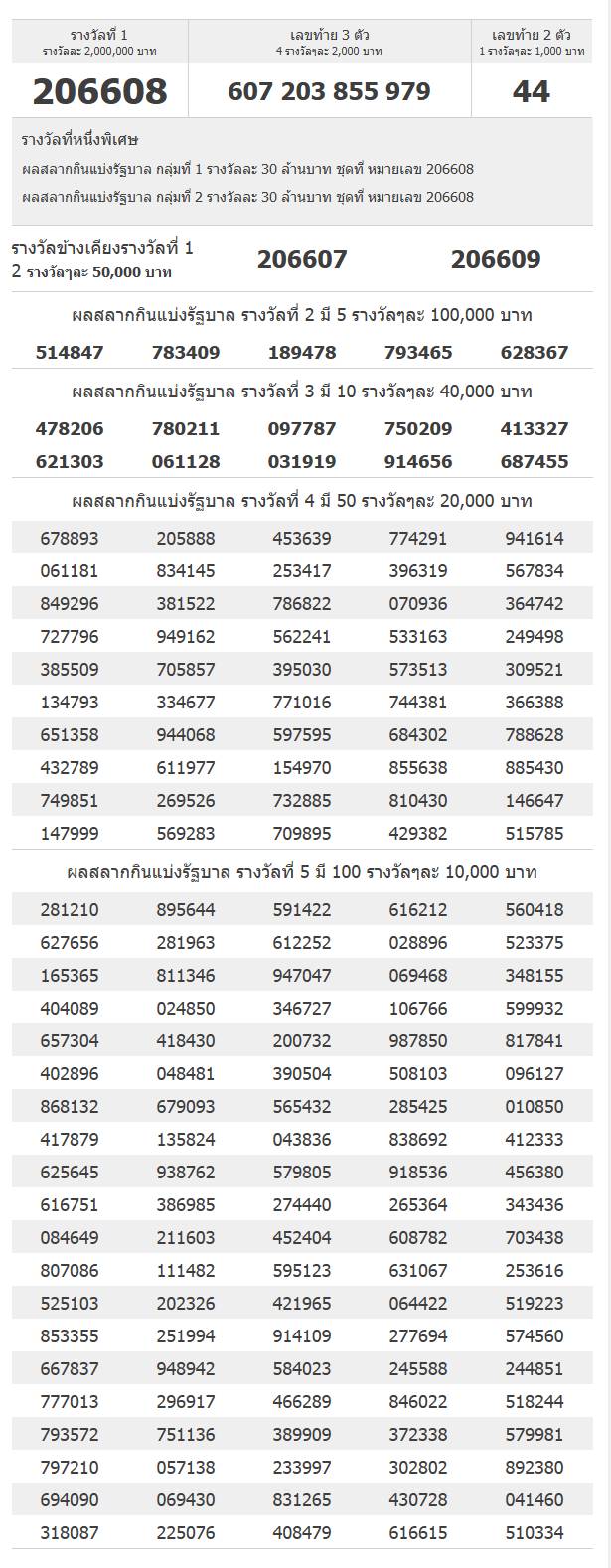 lotto-01-11-2014