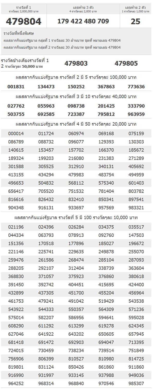 lotto-16-11-2014