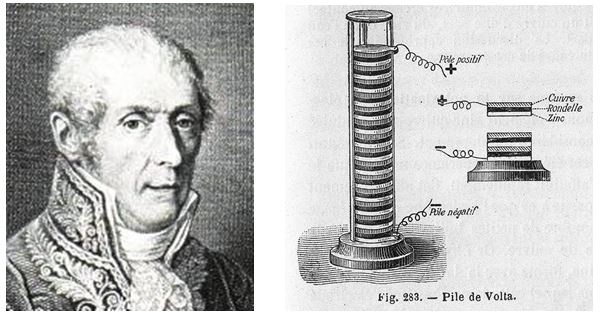 alessandro volta