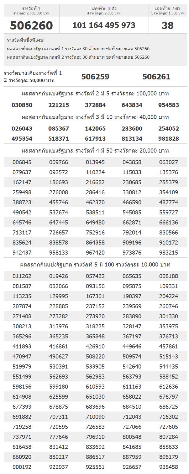 lotto-16-04-2558