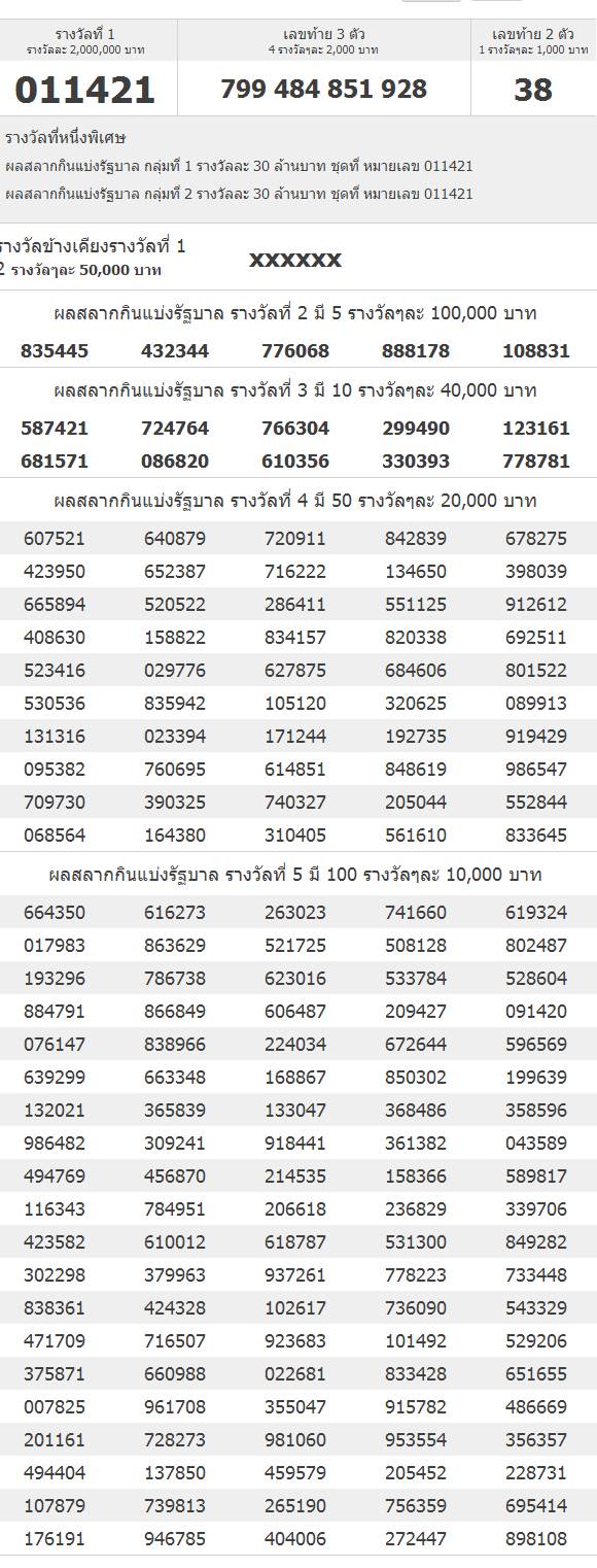 lotto-16-05-2015