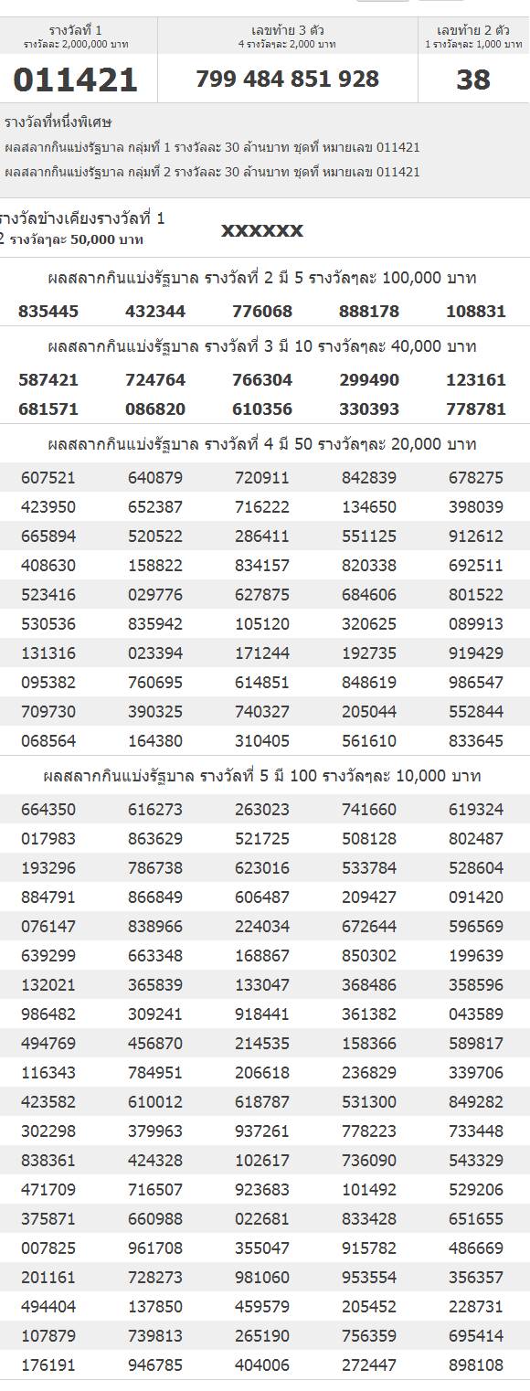 lotto-16-05-2015