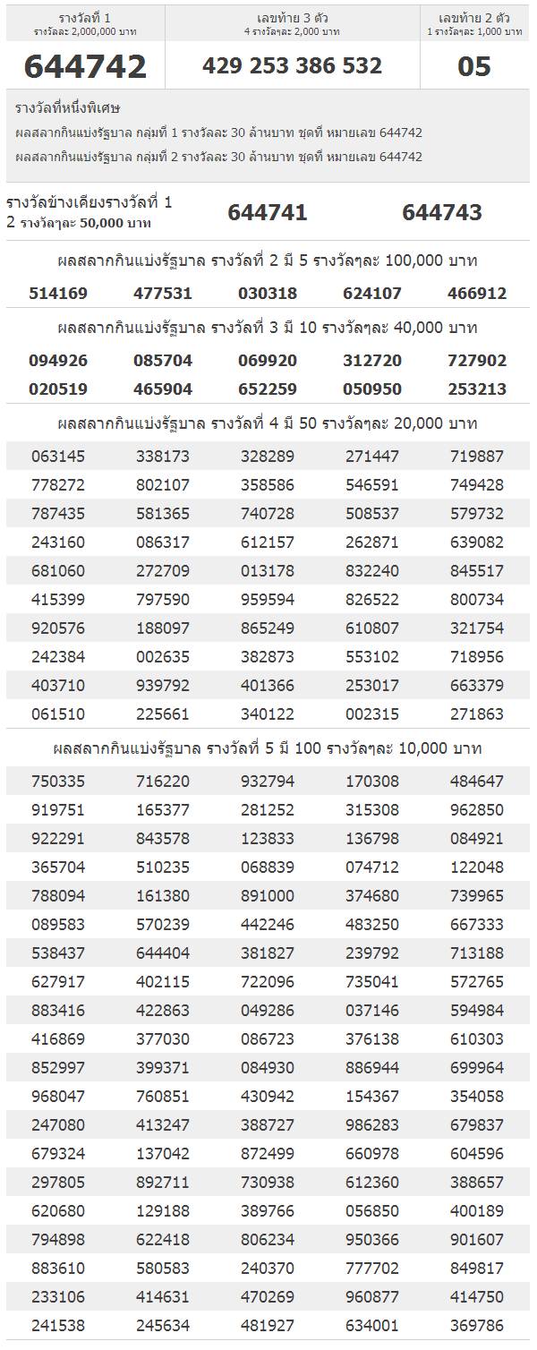 lotto-16-06-2558