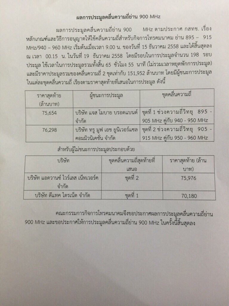 ผลการประมูลคลื่น 900