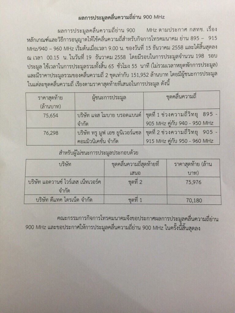 ผลการประมูลคลื่น 900