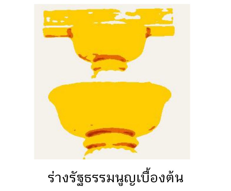 ร่างรัฐธรรมนูญ