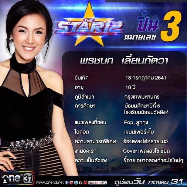 pin-pornchanok-the-star-12-winner-001