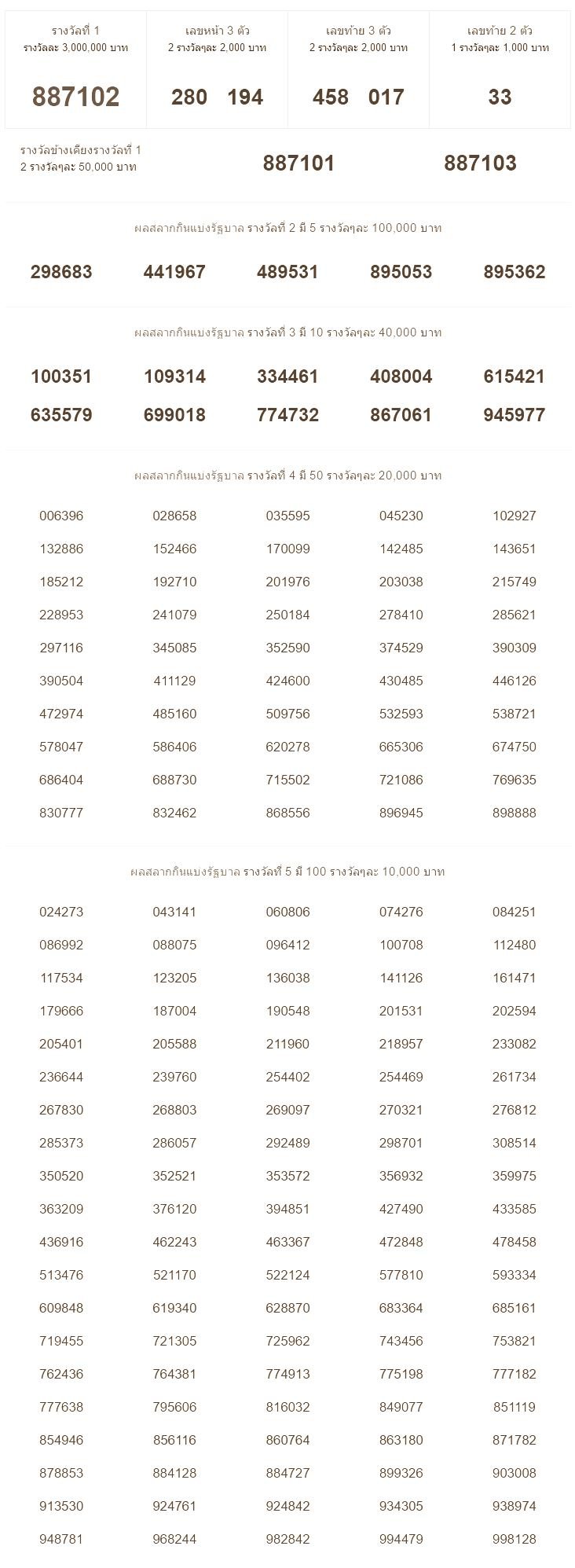lotto-01-10-2559