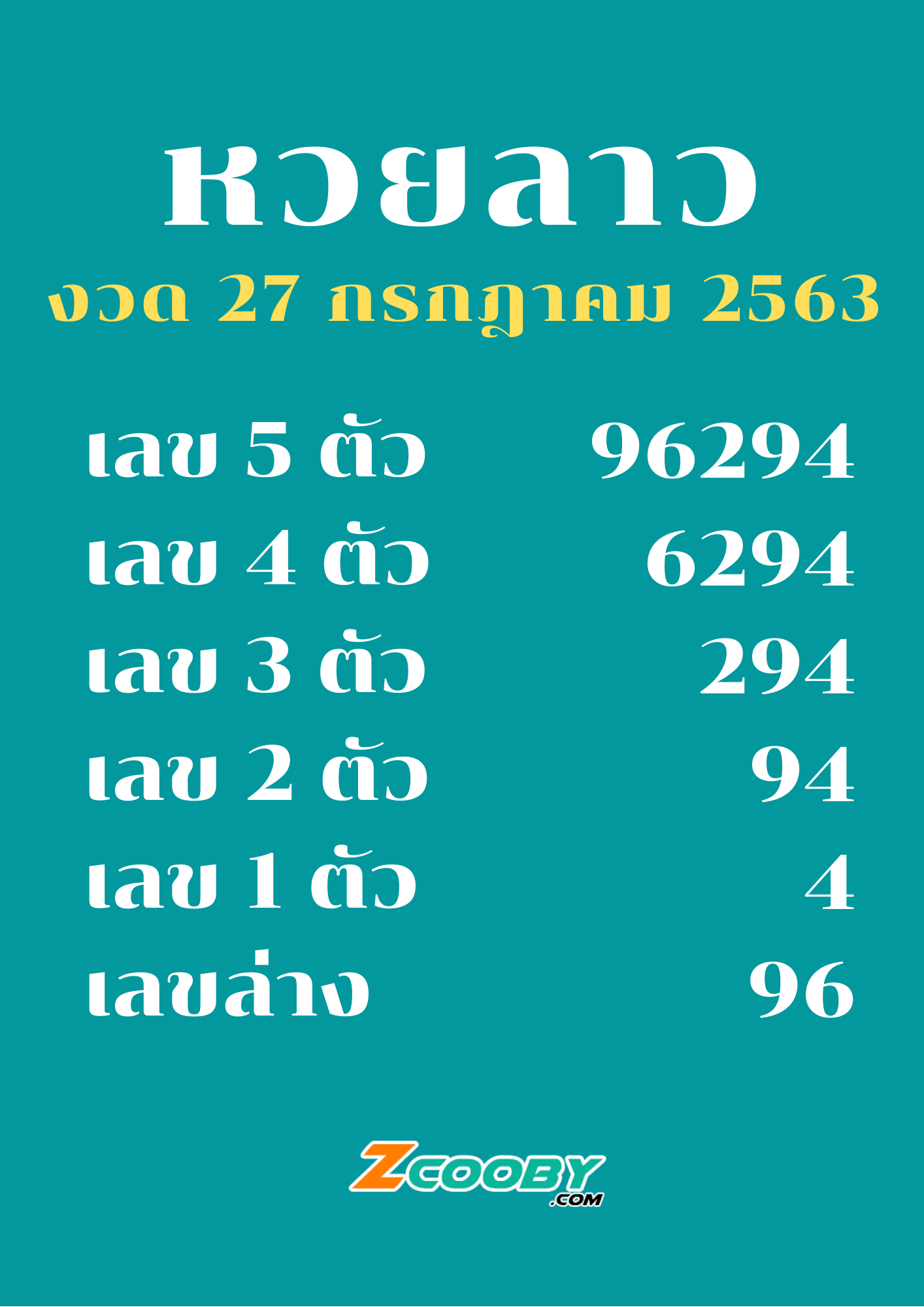 \u0e2b\u0e27\u0e22\u0e25\u0e32\u0e27 27 \u0e01\u0e23\u0e01\u0e0e\u0e32\u0e04\u0e21 2563 \u0e16\u0e48\u0e32\u0e22\u0e17\u0e2d\u0e14\u0e2a\u0e14\u0e41\u0e25\u0e30\u0e15\u0e23\u0e27\u0e08\u0e2b\u0e27\u0e22\u0e25\u0e32\u0e27 27\/7\/63 \u2013 Zcooby.com