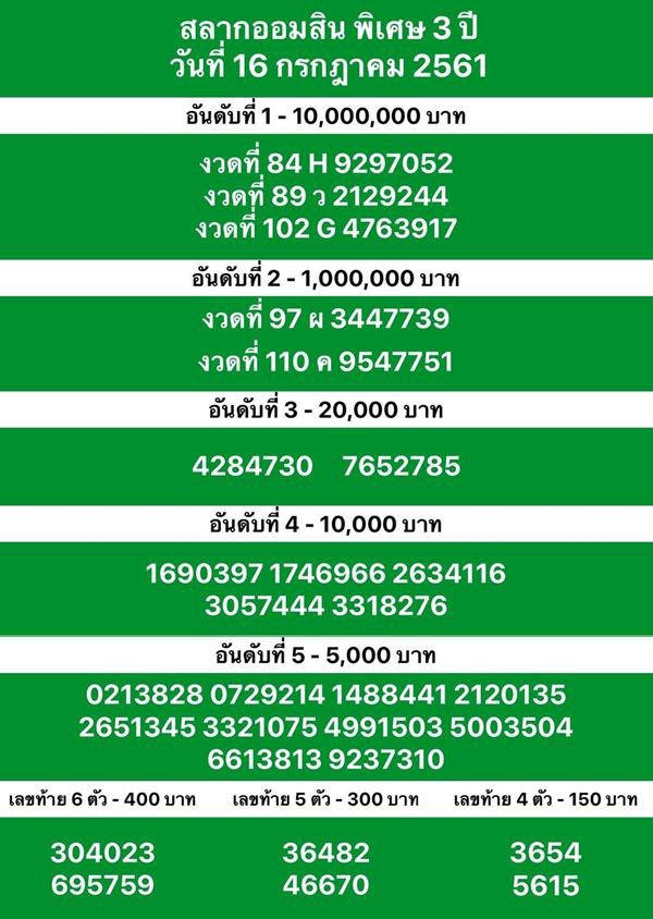 ตรวจหวยออมสิน 16 กรกฎาคม 2561 ตรวจผลรางวัลสลากออมสินพิเศษ ...