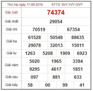 ตรวจผลหวยเวียดนาม,หวยฮานอย งวดวันที่ 17 มิถุนายน 2562 #หวย ...