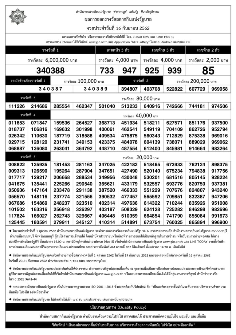 ใบตรวจหวย 16 กันยายน 2562 #ใบตรวจหวย #ตรวจหวย #ตรวจสลาก ...