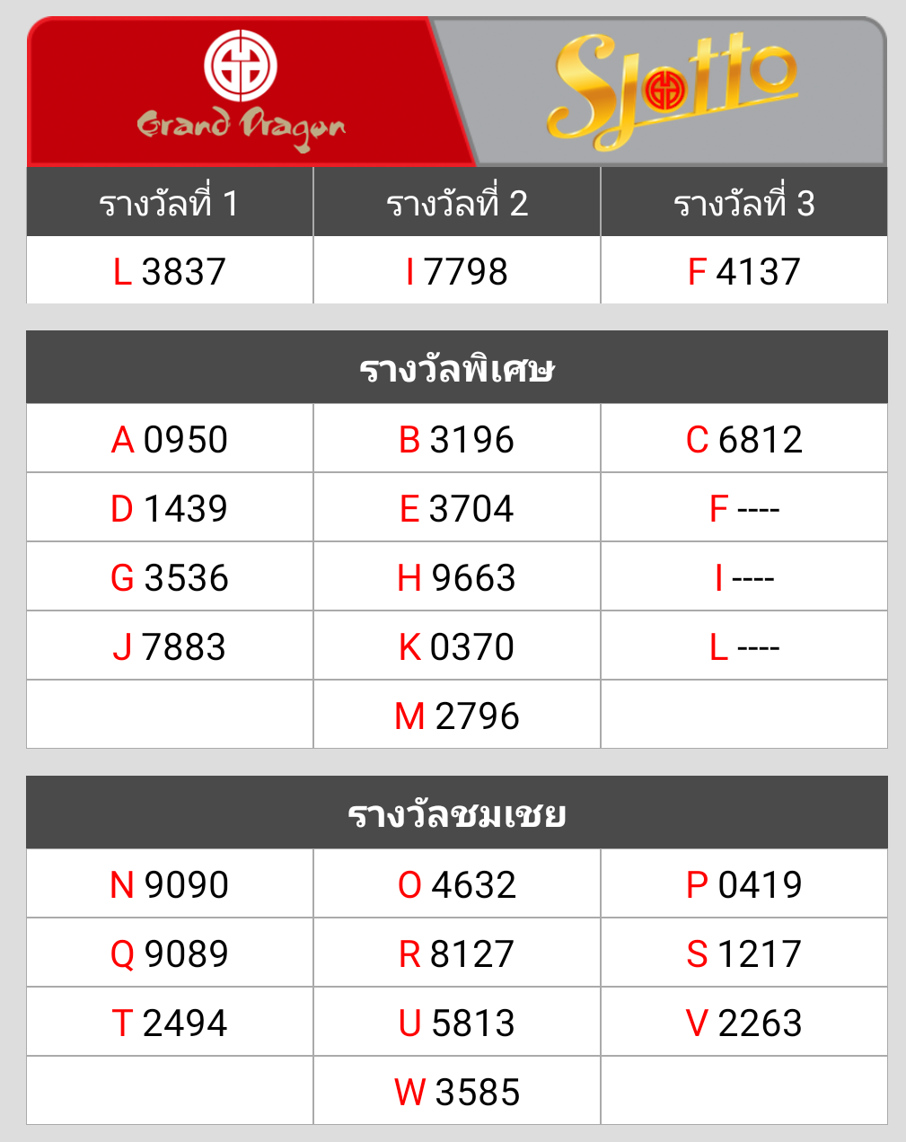 siam lotto 4d
