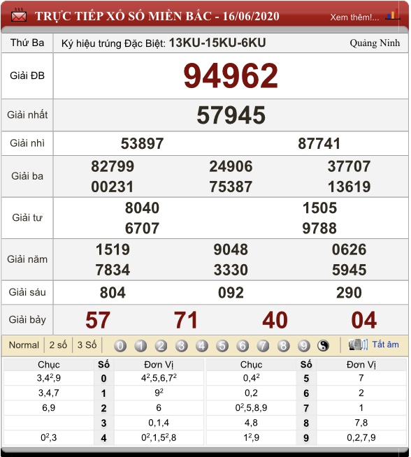 หวยฮานอย 16 มิถุนายน 2563 ตรวจผลหวยฮานอย (พิเศษ,ปกติ,VIP ...