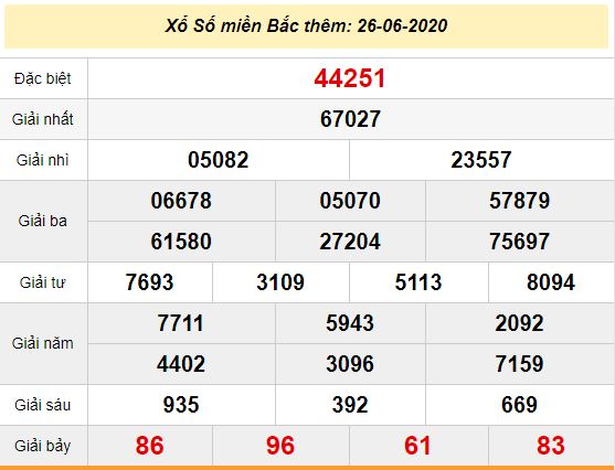 à¸«à¸§à¸¢à¸®à¸²à¸™à¸­à¸¢ 26 à¸¡ à¸– à¸™à¸²à¸¢à¸™ 2563 à¸•à¸£à¸§à¸ˆà¸œà¸¥à¸«à¸§à¸¢à¸®à¸²à¸™à¸­à¸¢ à¸ž à¹€à¸¨à¸© à¸›à¸à¸• Vip à¸‡à¸§à¸