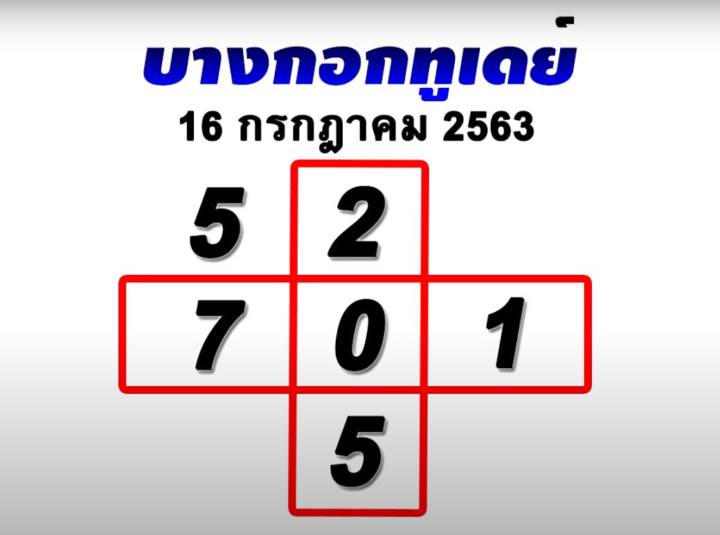 à¸«à¸§à¸¢à¸šà¸²à¸‡à¸à¸­à¸à¸— à¹€à¸