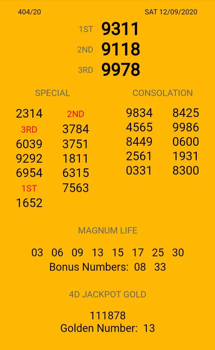 2 5025