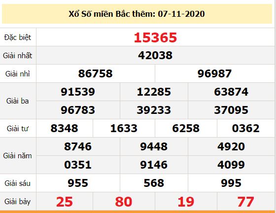 หวยฮานอย 7 พฤศจิกายน 2563 ตรวจหวยฮานอยพิเศษ-ปกติ-วีไอพี งวด 07/11/63 #หวย ฮานอย - Zcooby.com หวยฮานอย 7 พฤศจิกายน 2563 ตรวจหวยฮานอยพิเศษ-ปกติ-วีไอพี งวด 07/11/63 #หวย ฮานอย - Zcooby.Com