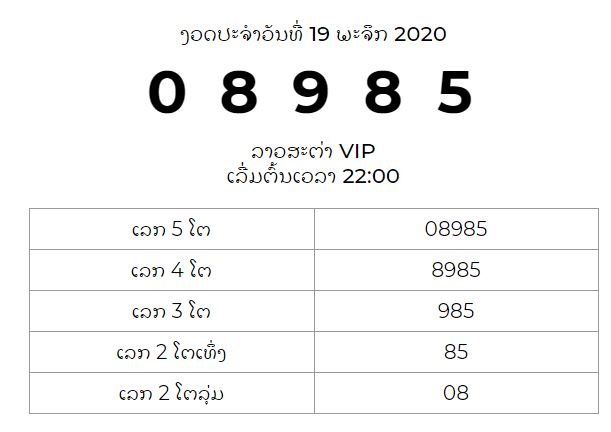 หวยลาวสตาร์ - ถูกหวย ทุกหวย รวยไปกับเรา หวยออนไลน์ ถูกหวย https://tookhuay.com/