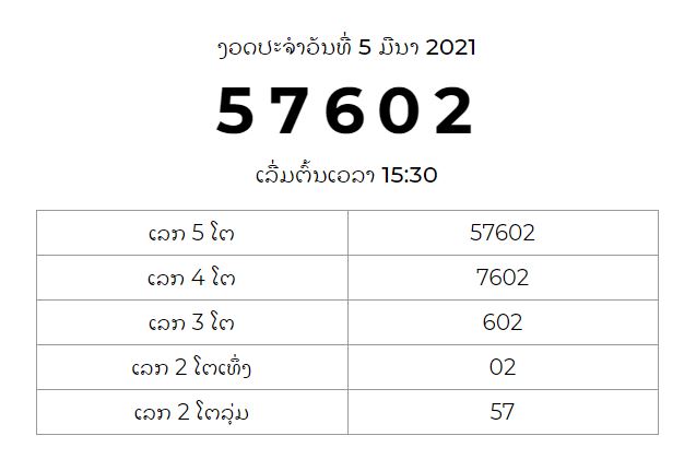 หวยลาวสตาร์ 5 มีนาคม 2564 ผลหวยลาวสตาร์,ลาวสตาร์ VIP 5/3/64 - Zcooby.com หวยลาวสตาร์ 5 มีนาคม 2564 ผลหวยลาวสตาร์,ลาวสตาร์ Vip 5/3/64 - Zcooby.Com