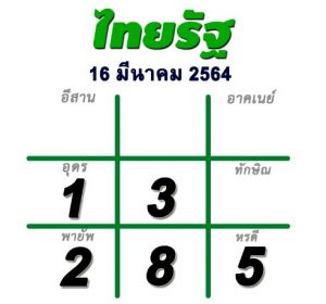 หวย ไทยรัฐ : หวยไทยรัฐ 6, หวยไทยรัฐ 1/8/64 สรุปหวยเด่นงวดวันที่ 1 สิงหาคม 2564 3ตัวตรง 2ตัวบน.