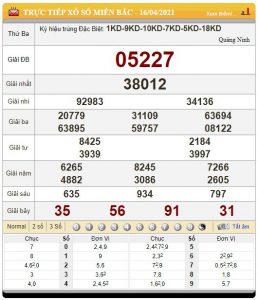 หวยฮานอย 16 เมษายน 2564 ตรวจหวยฮานอยพิเศษ-ปกติ-วีไอพี งวด ...