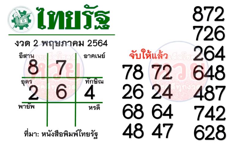 à¸«à¸§à¸¢à¹„à¸—à¸¢à¸£ à¸ 2 à¸žà¸¤à¸©à¸ à¸²à¸„à¸¡ 2564 à¸«à¸§à¸¢à¹„à¸—à¸¢à¸£ à¸ 2 5 64 Zcooby Com