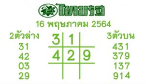 เลขเด็ดงวดนี้ 16/5/64 มีเลขอะไรบ้าง? งวด 16 พฤษภาคม 2564 ...