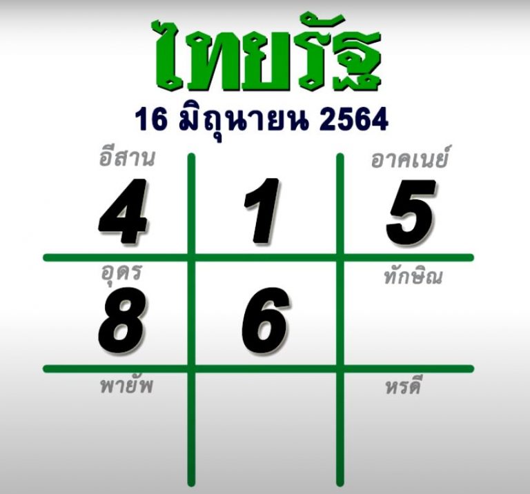 เลข 297 ความ หมาย — เลข 29 ความหมาย เลข 297 ความ หมาย — เลข 29 ความหมาย
